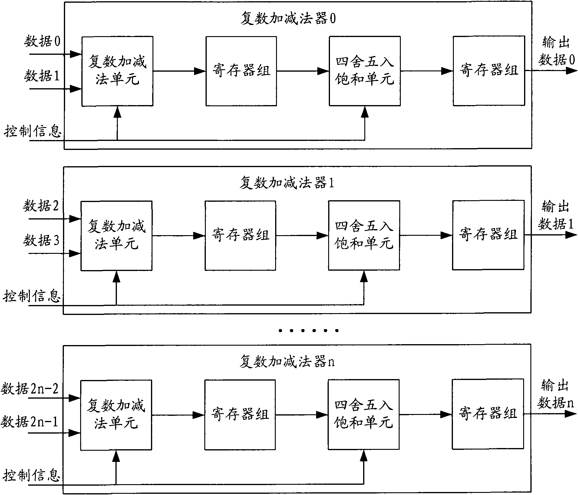 Symbol-level processing device