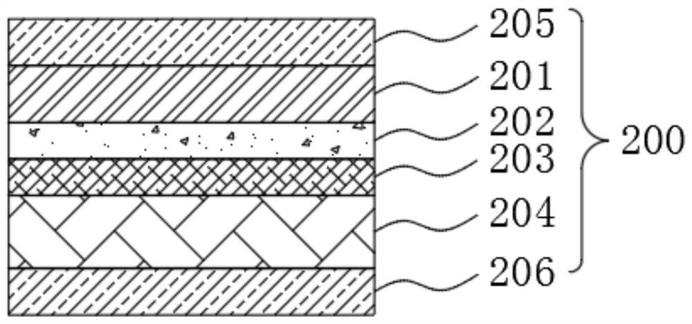 High-frequency covering film with high electromagnetic shielding function and preparation method thereof