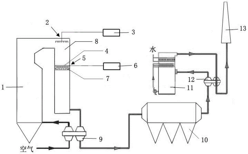 SCR denitration device and flue gas denitration method