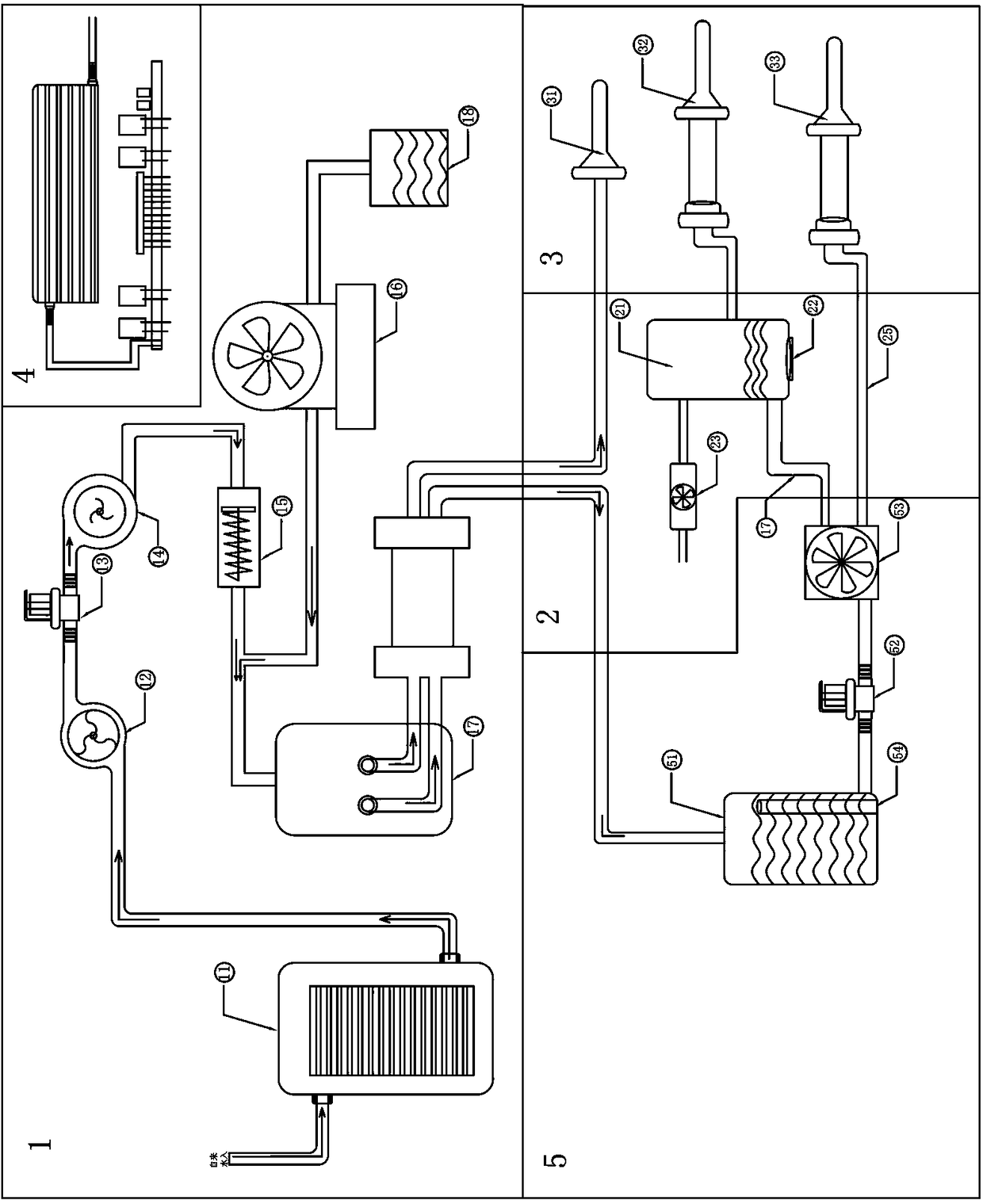 A kind of slightly acidic oxidation potential water gynecological anti-infection treatment equipment