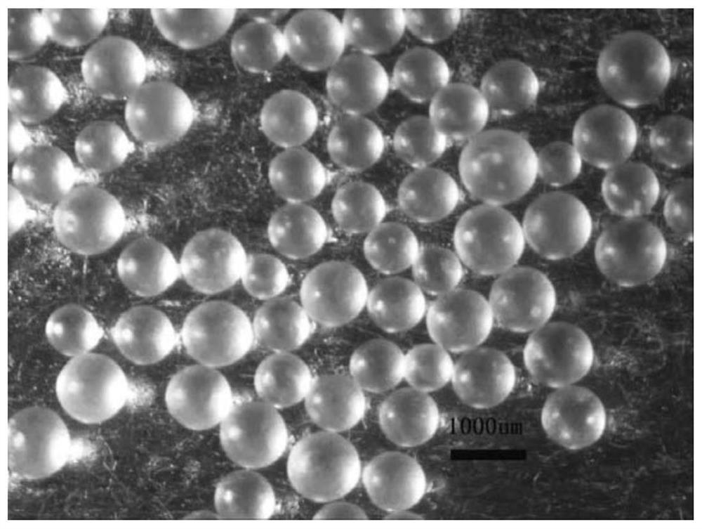 A kind of preparation method of cyclodextrin microsphere