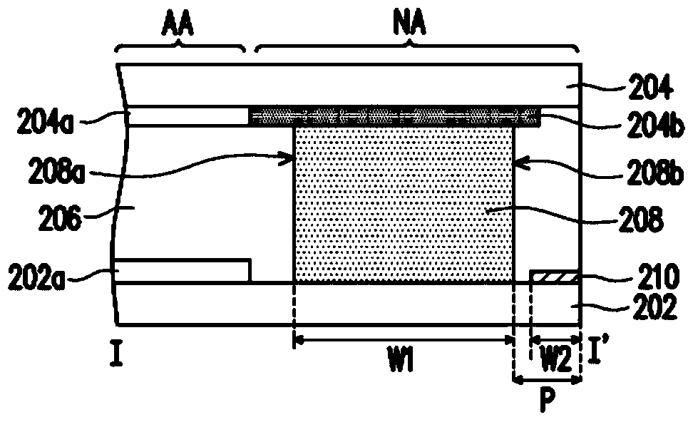 LCD panel