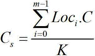 An Unknown Position Estimation Method Based on Internet Active Iterative Detection