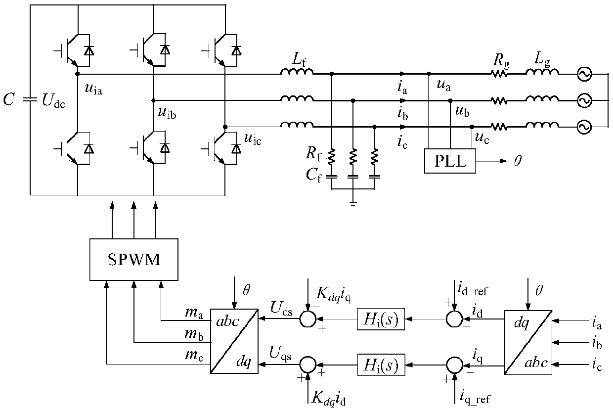 Quantitative analysis method for subsynchronous oscillation stability of wind turbine generator grid-connected system