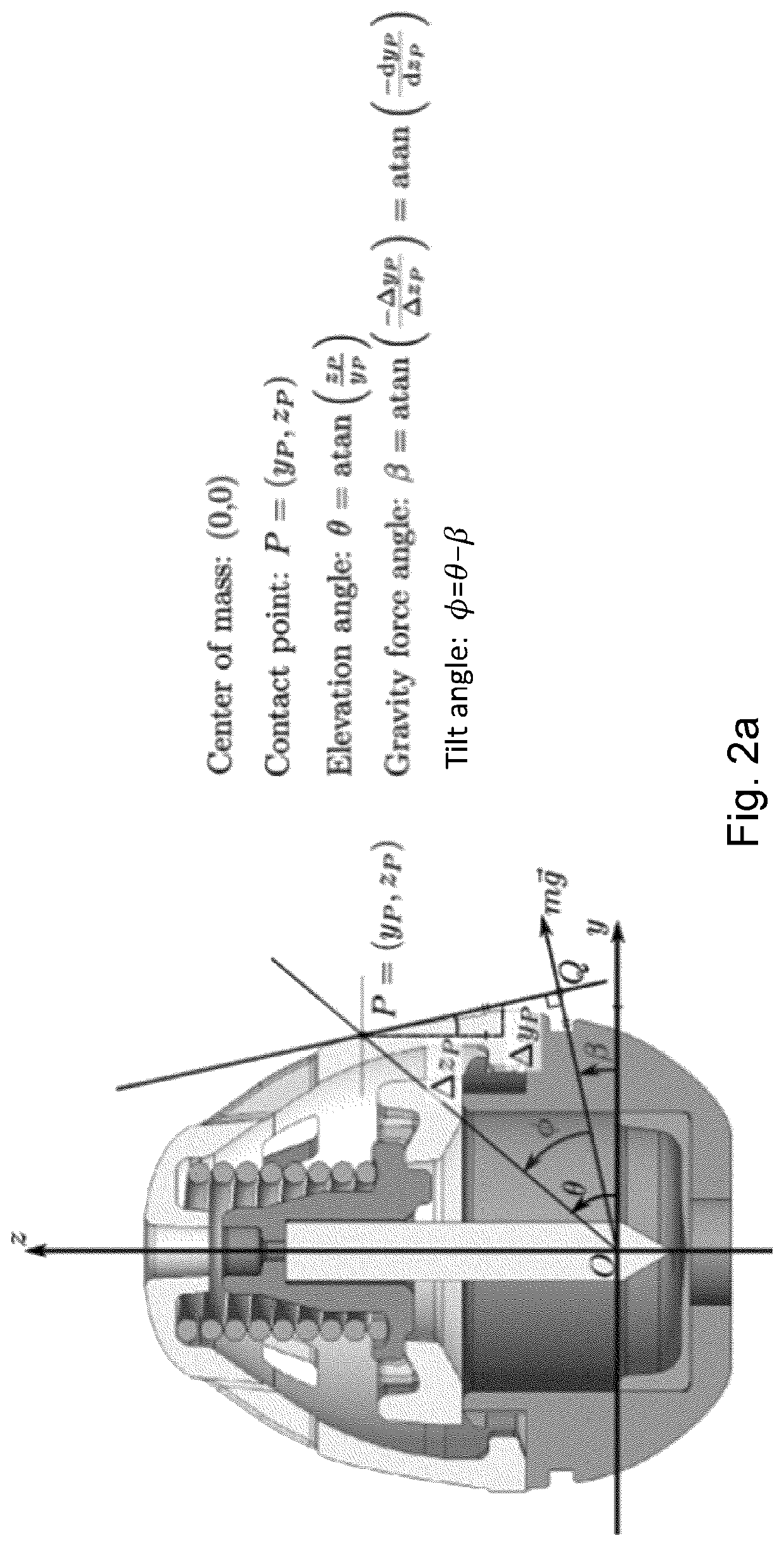 Capsule device having improved self-righting ability