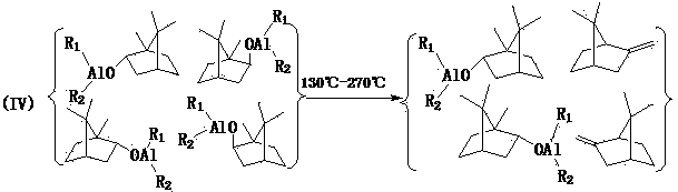 Method for preparing high-purity borneol from camphor, camphor reduction product and borneol