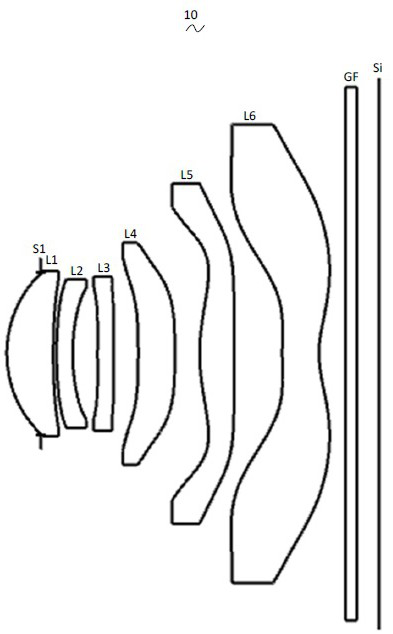 Camera Optical Lens