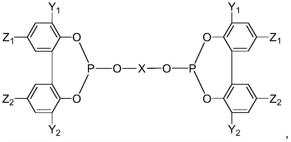 Method for preparing aldehyde through alkene hydroformylation reaction