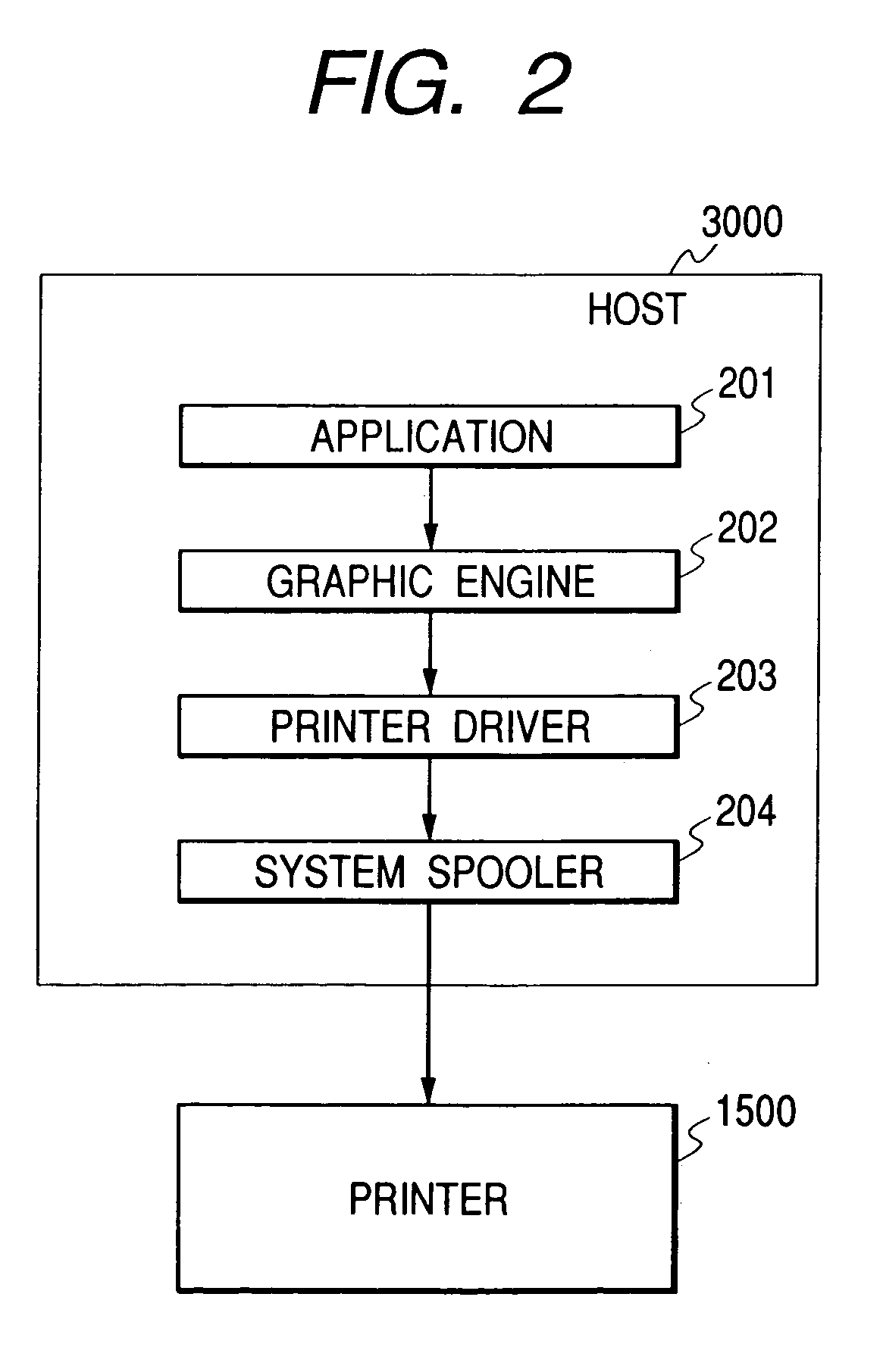 Information processing apparatus, information processing method, and storage medium storing computer-readable program therein