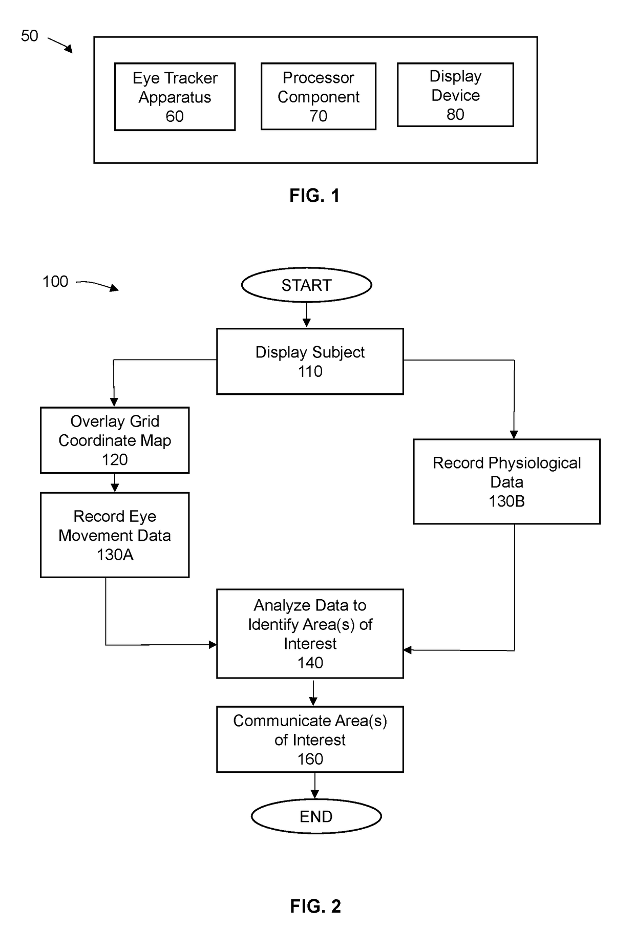 System and methods for evaluating images and other subjects