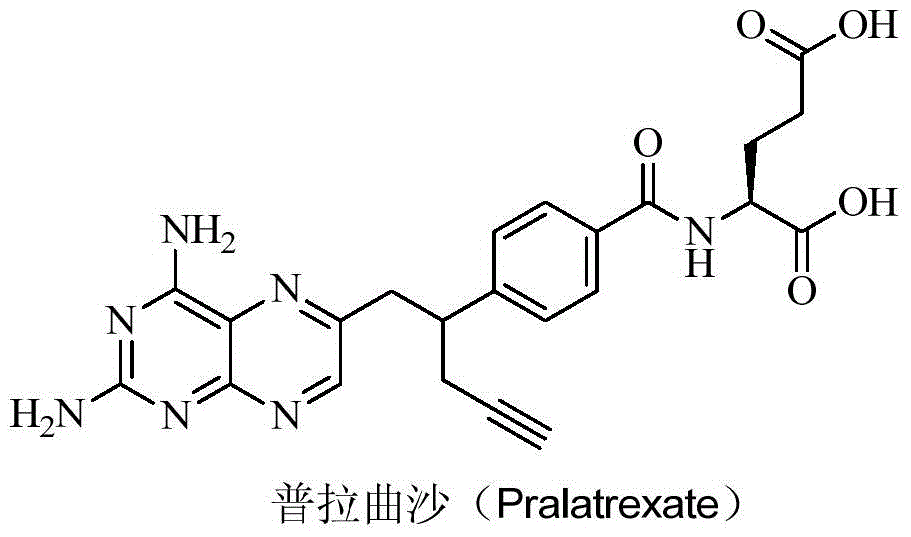Pralatrexate degraded impurities and preparation method thereof