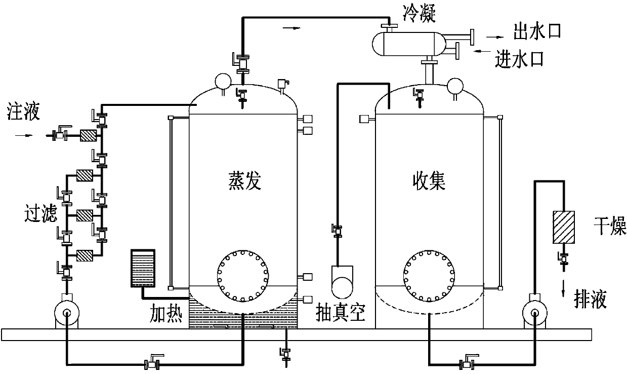 Boiling refrigerant purifying device
