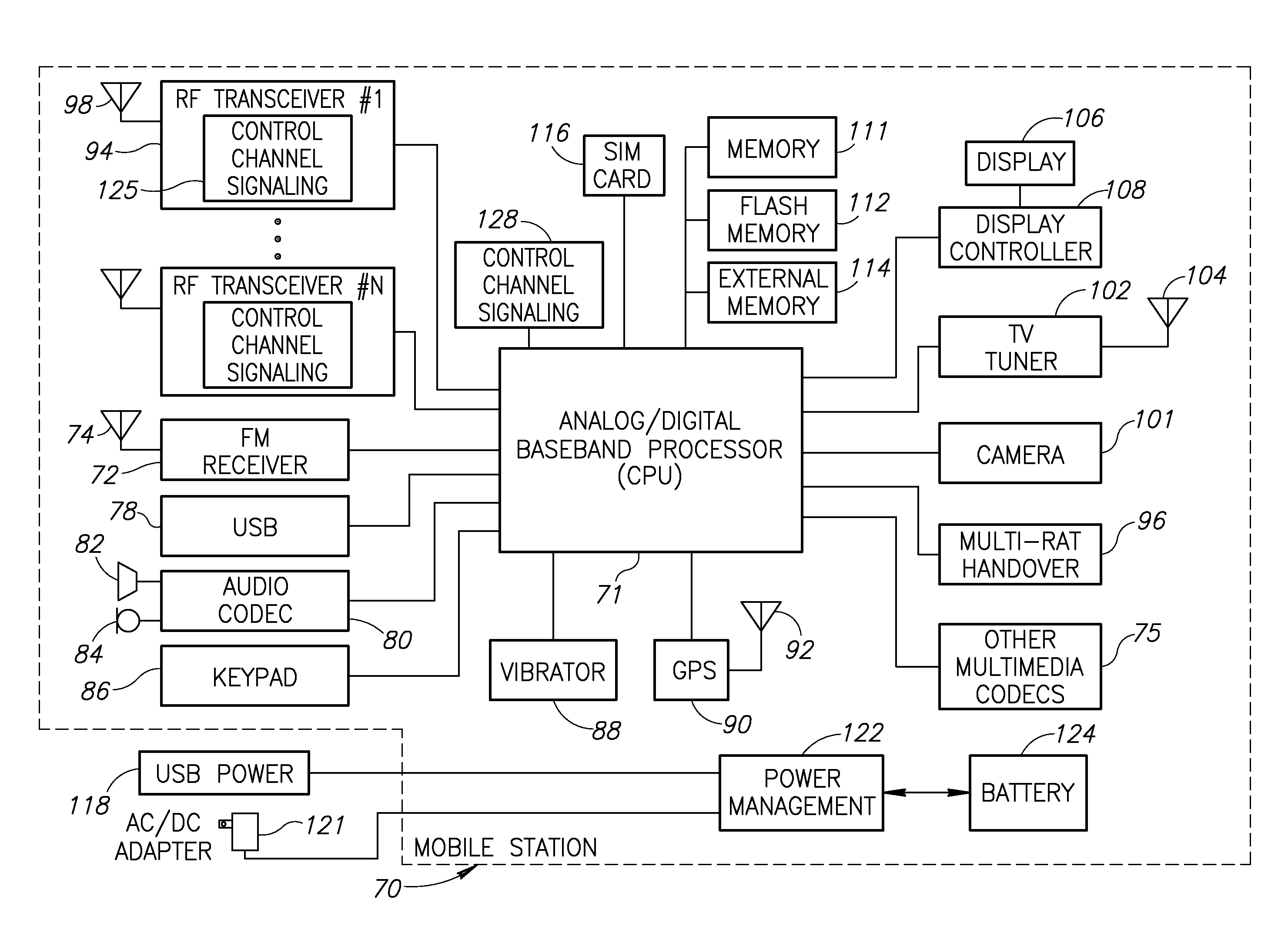 Control channel signaling in a multiple access wireless communication system