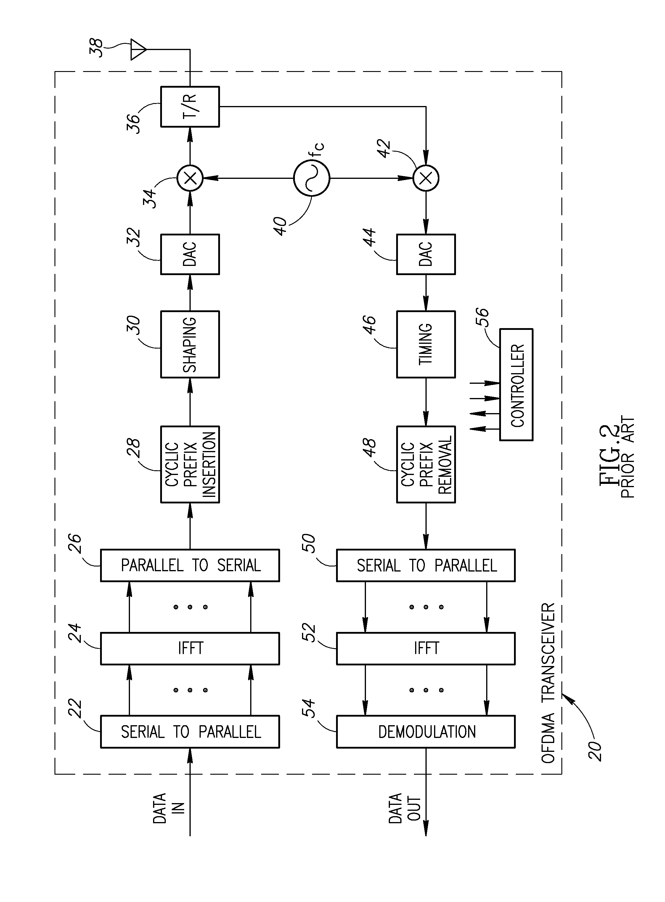 Control channel signaling in a multiple access wireless communication system
