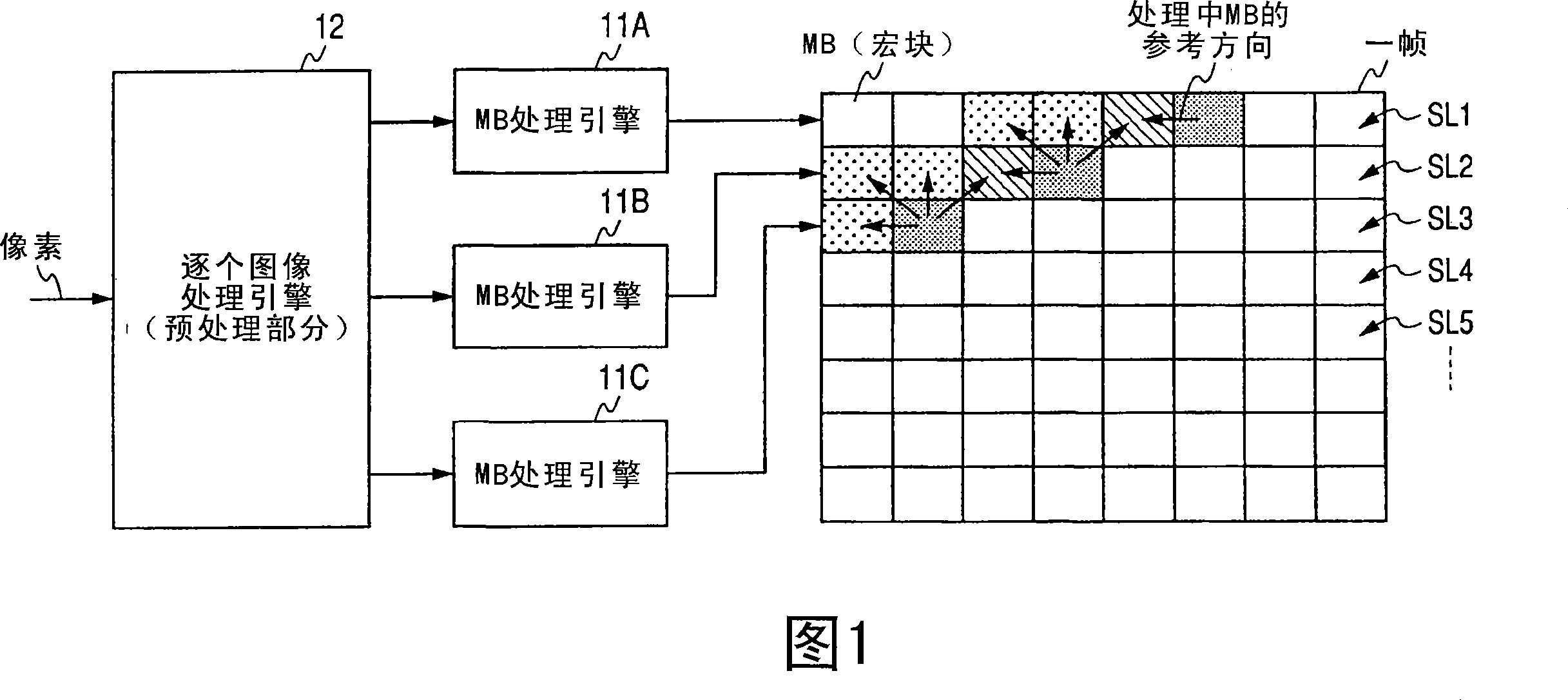 Image data processing apparatus and method