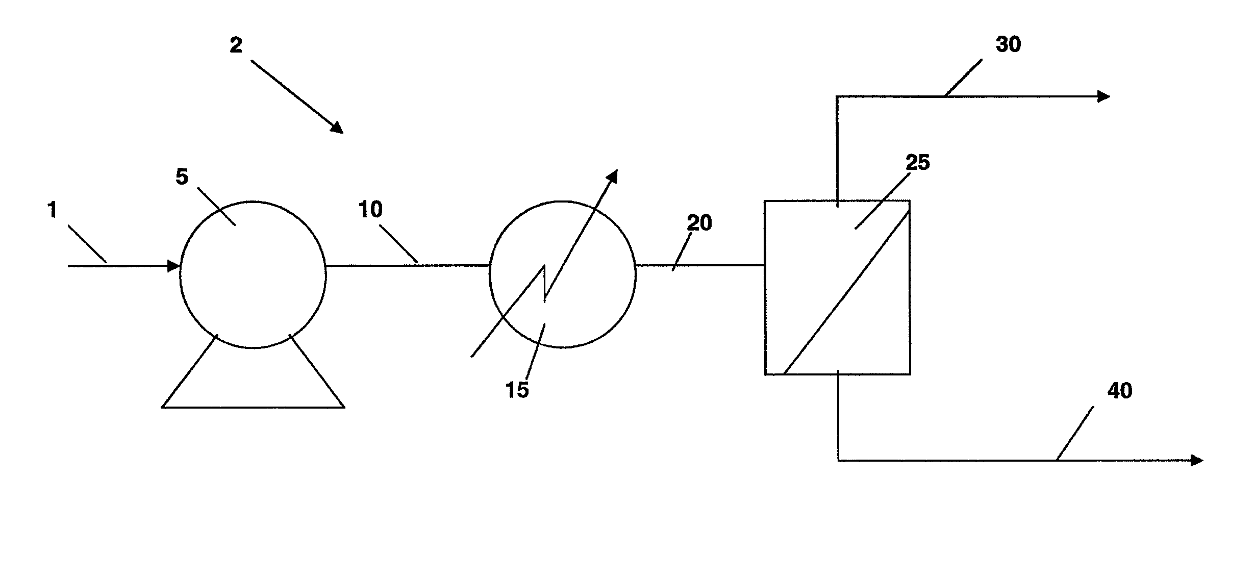 Systems and methods for the separation of propylene and propane