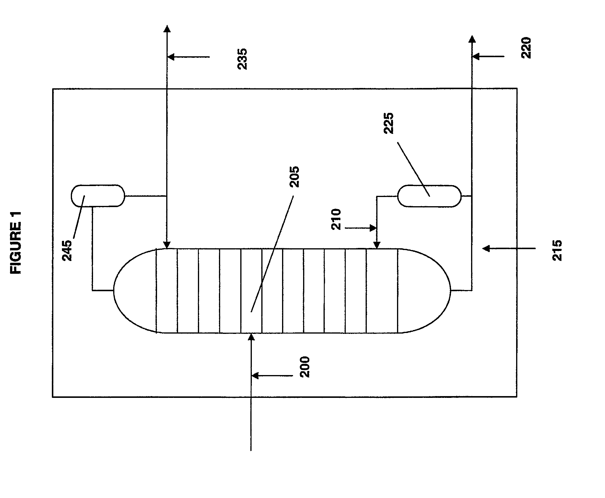 Systems and methods for the separation of propylene and propane