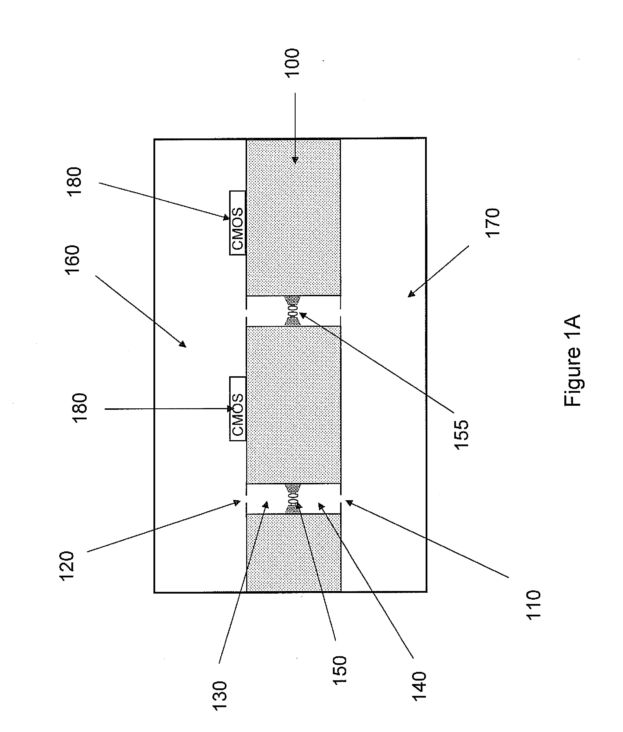 Nanopore sequencing devices and methods