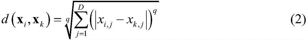 Artificial bee colony optimization method based on feasible solution information exchange