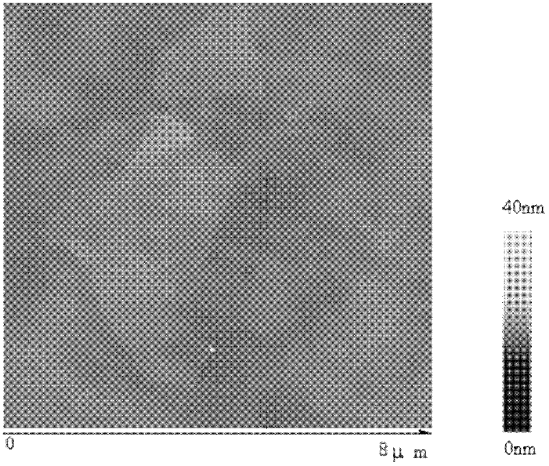 Modified graphene oxide, preparation method and application thereof