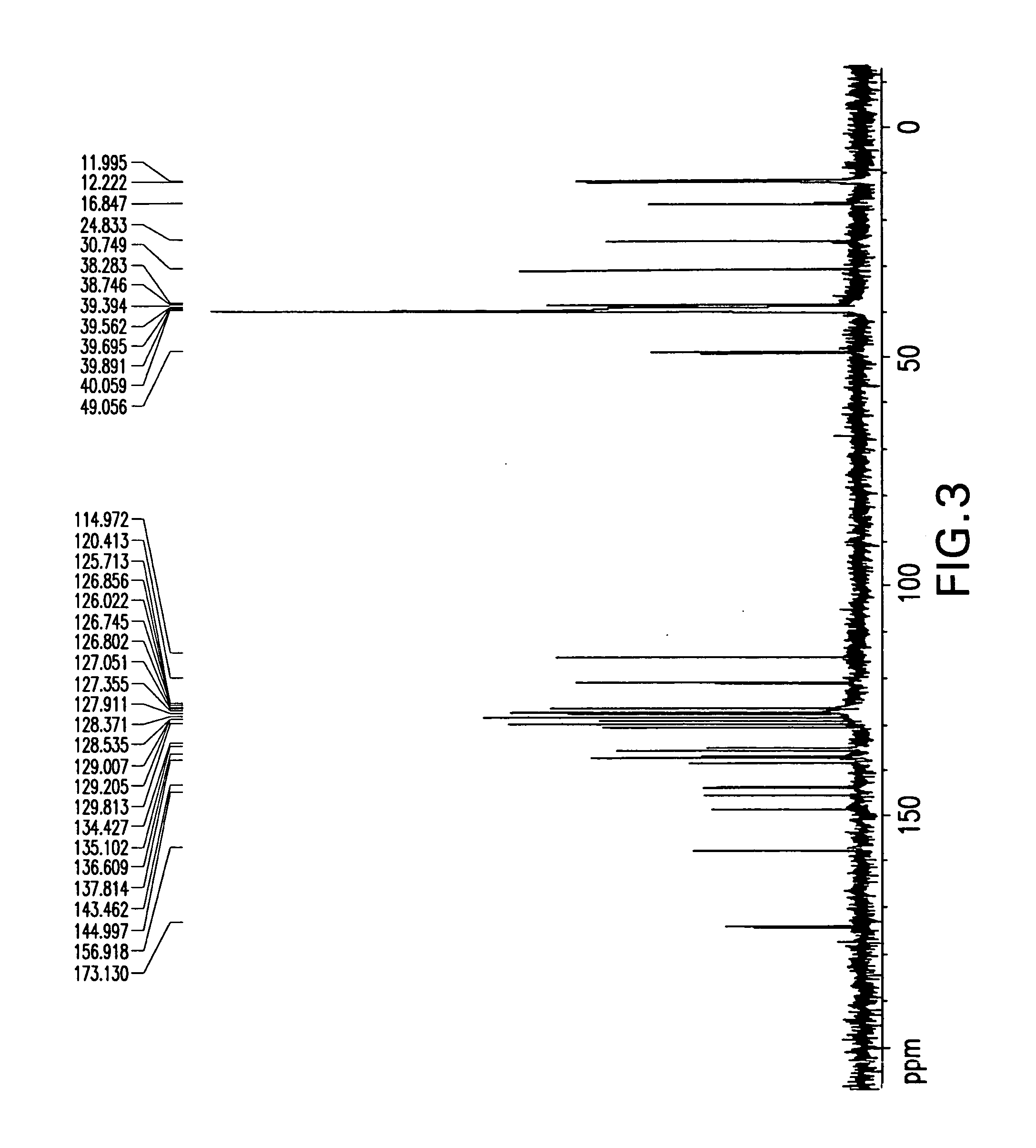 Purification of montelukast