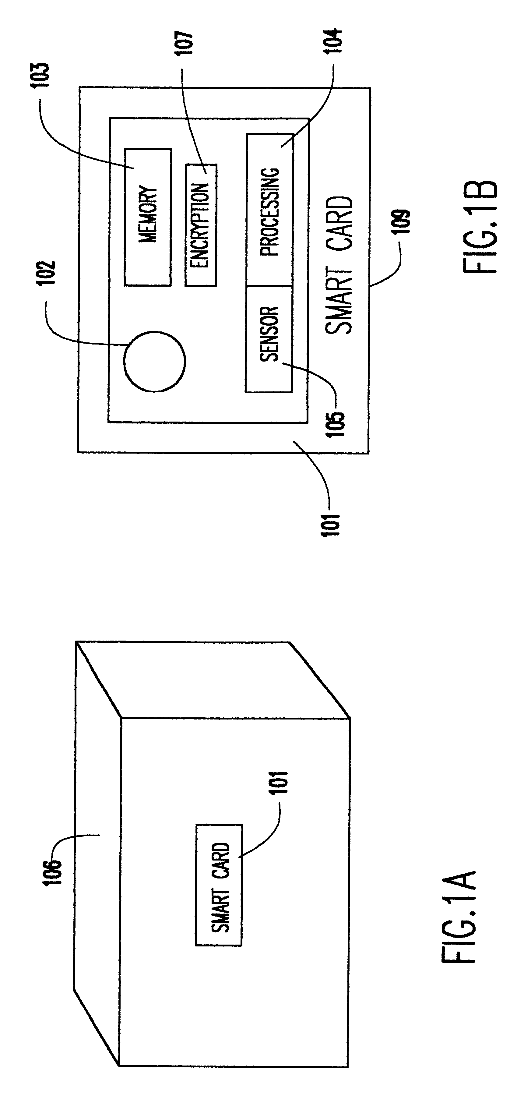 Method and apparatus for securely determining aspects of the history of a good