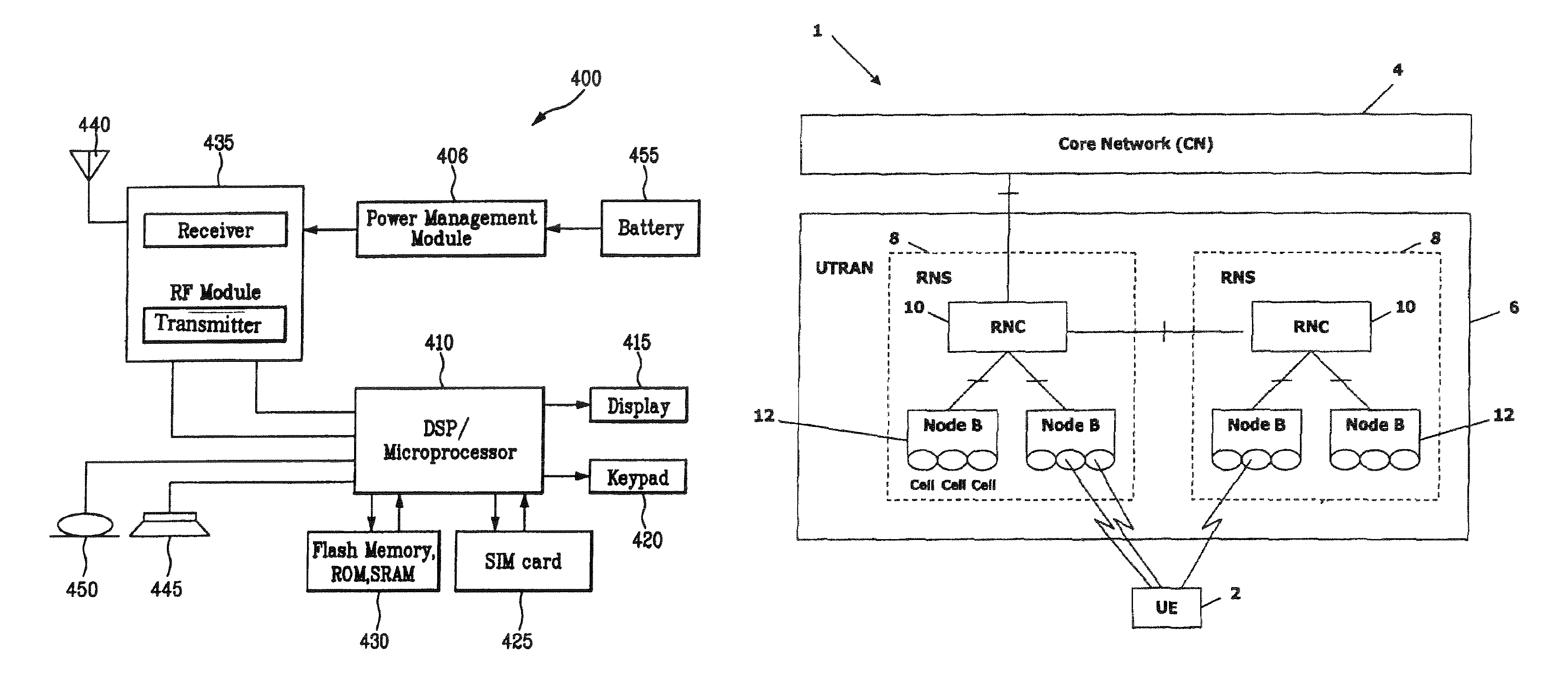 Packet transmission in a wireless communication system using multiple antennas