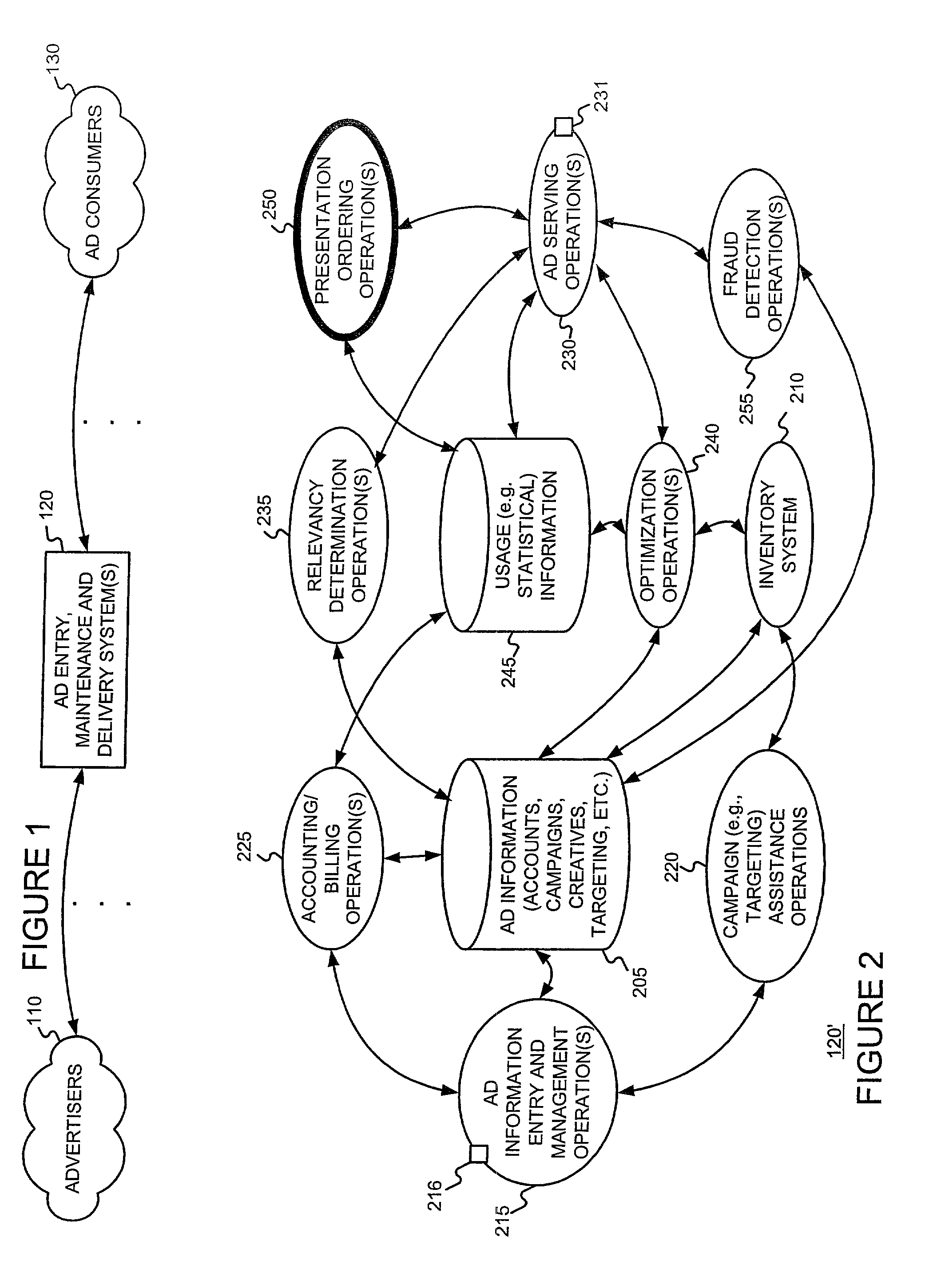 Methods and apparatus for ordering advertisements based on performance information and price information
