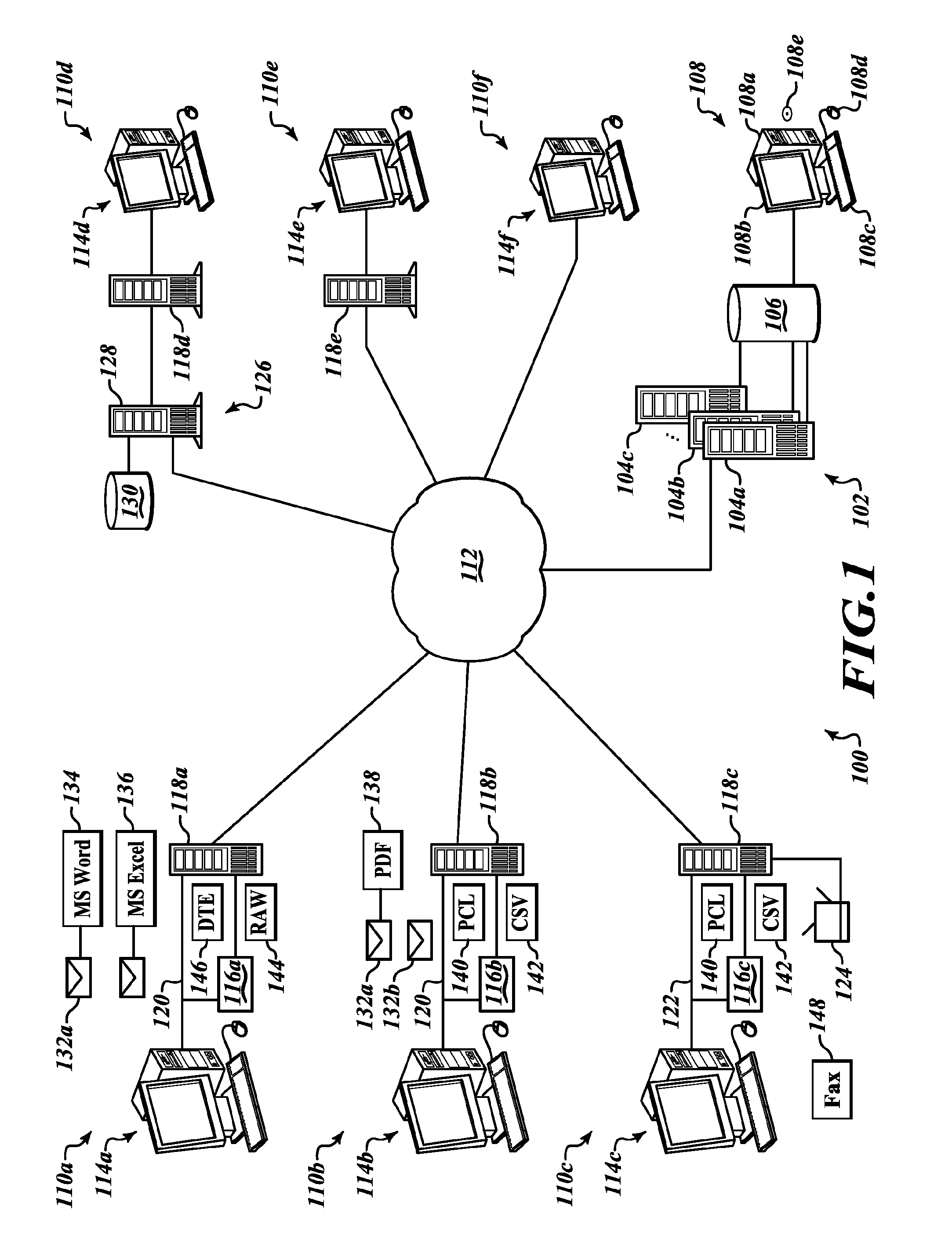 Systems, methods and articles to automatically transform documents transmitted between senders and recipients