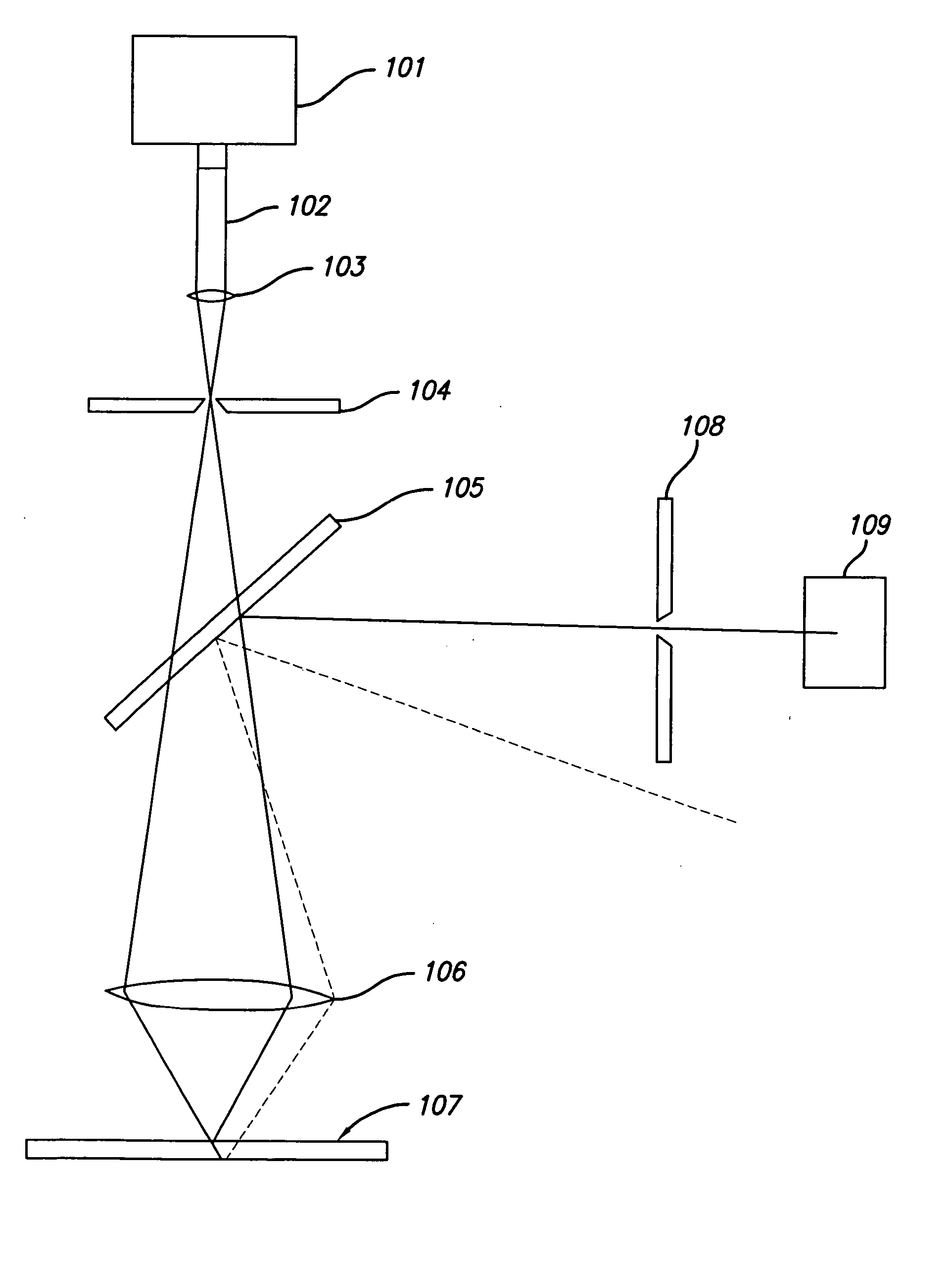 Confocal wafer inspection method and apparatus