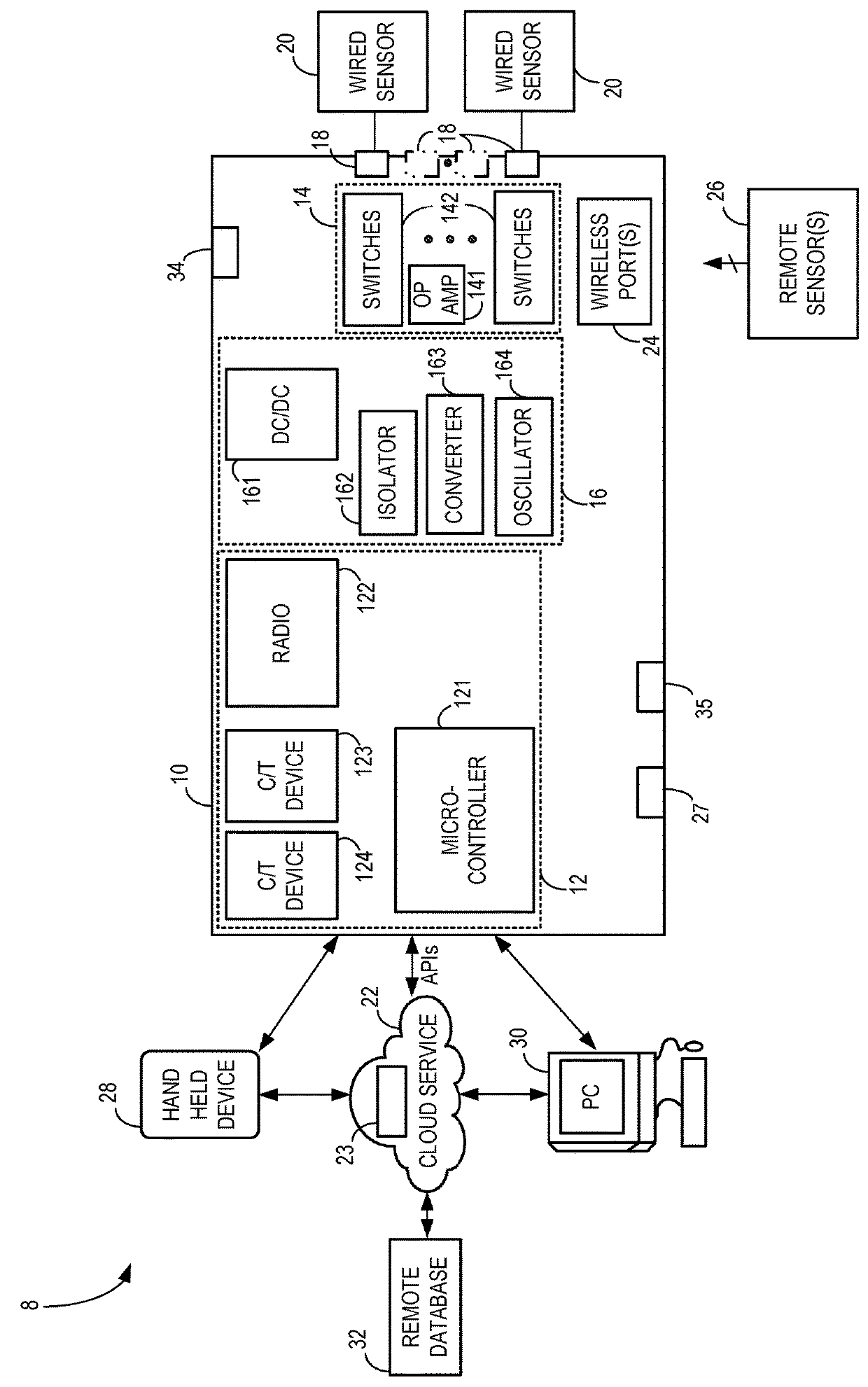Water quality monitoring system and method