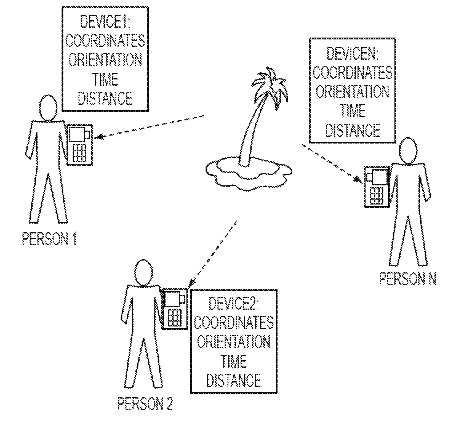 System and method for creating 3D video