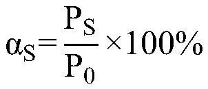 A method for improving cement solidified chrome slag and its product