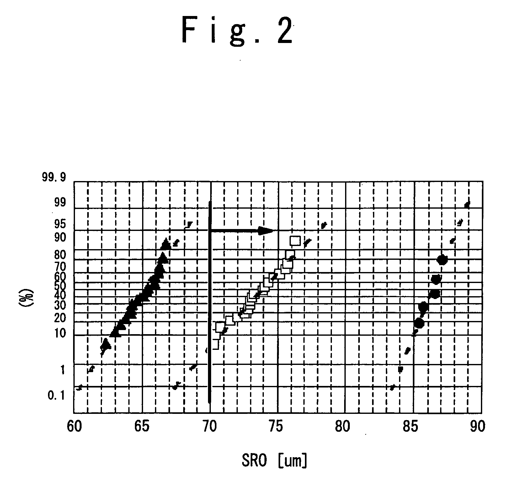 Manufacturing method of semiconductor device, and semiconductor device