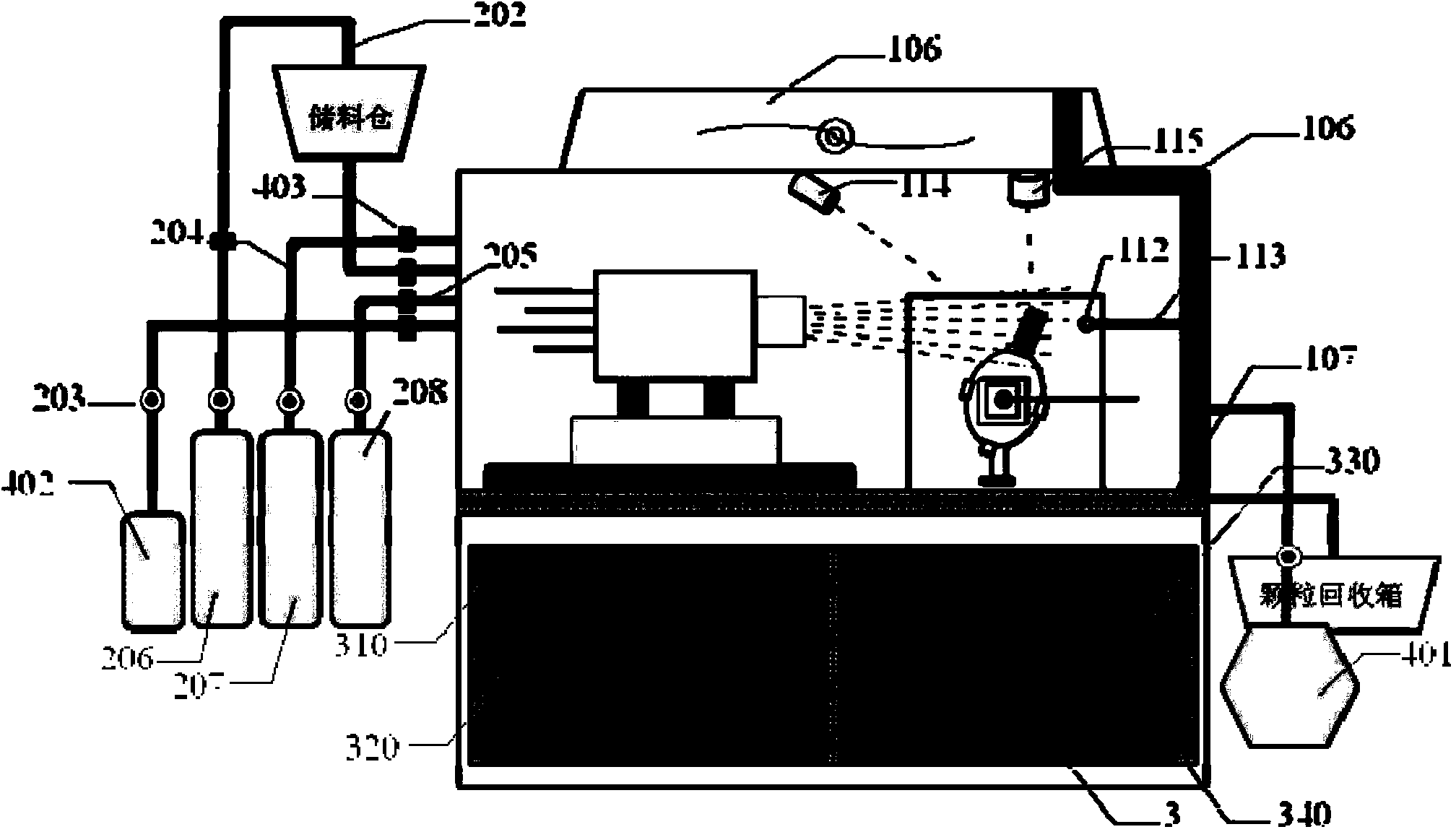 Testing device for simulation and real-time detection of erosion of thermal barrier coatings of turbine blades