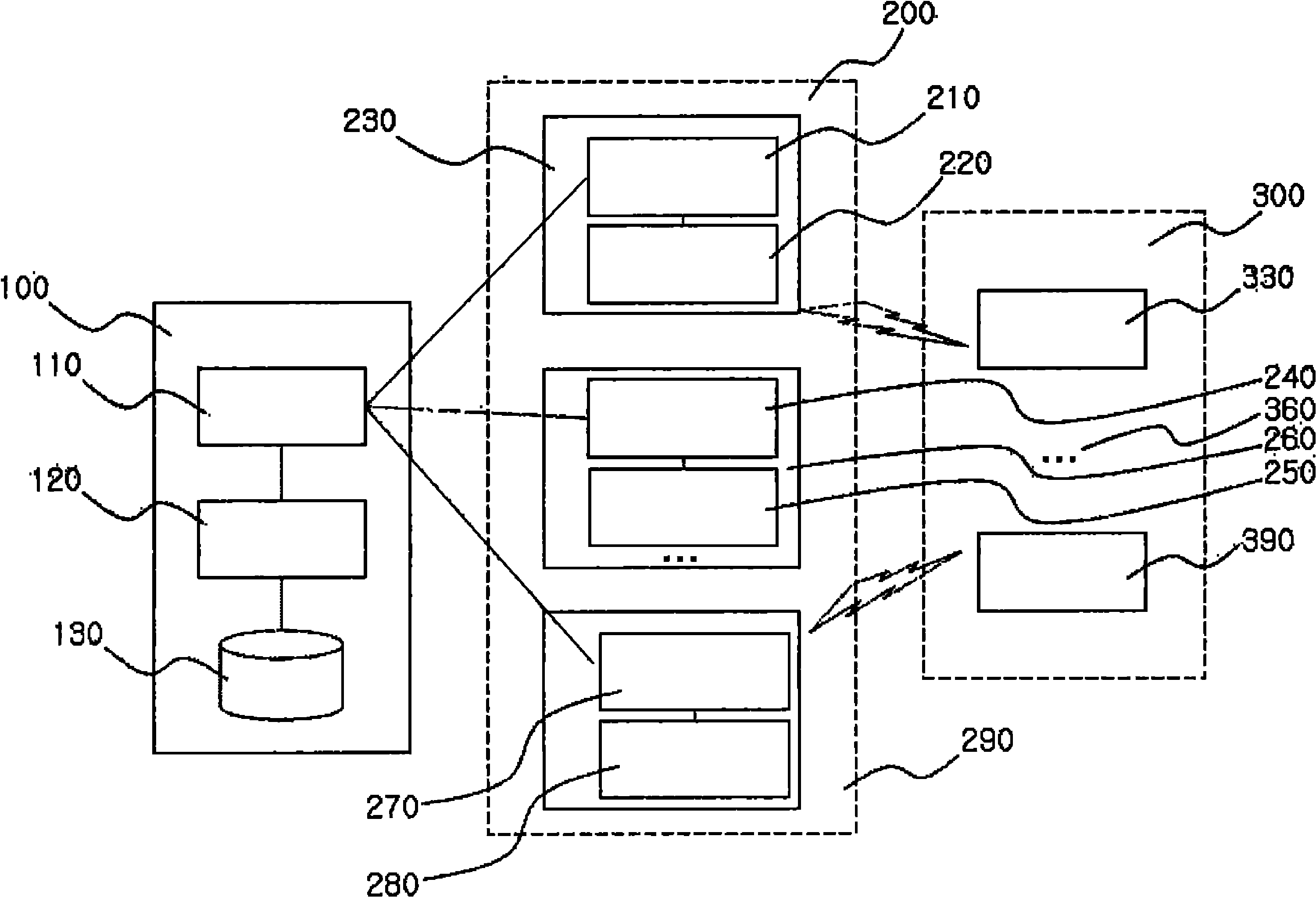 Passenger ship navigation management system using AIS two-way communication and control method thereof