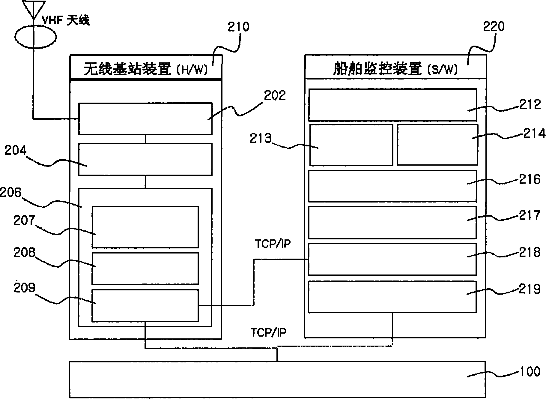 Passenger ship navigation management system using AIS two-way communication and control method thereof