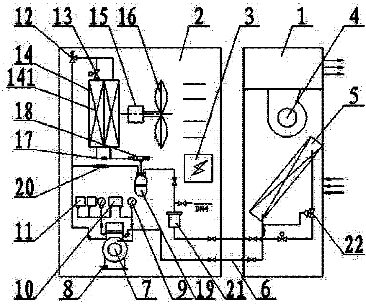 Air conditioning system for vehicle and ship in ultra-low temperature environment