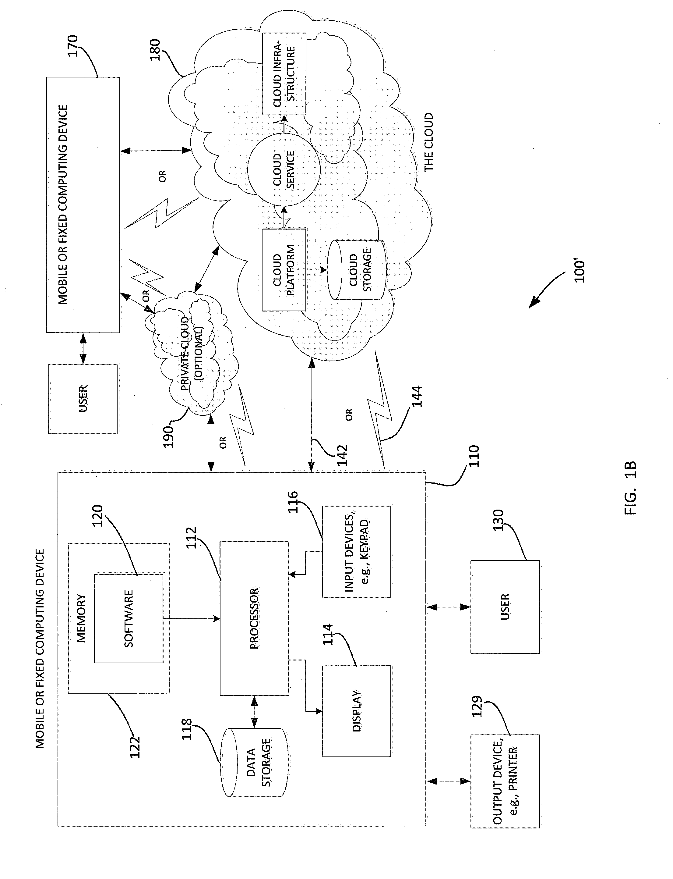 Genetic database system and method