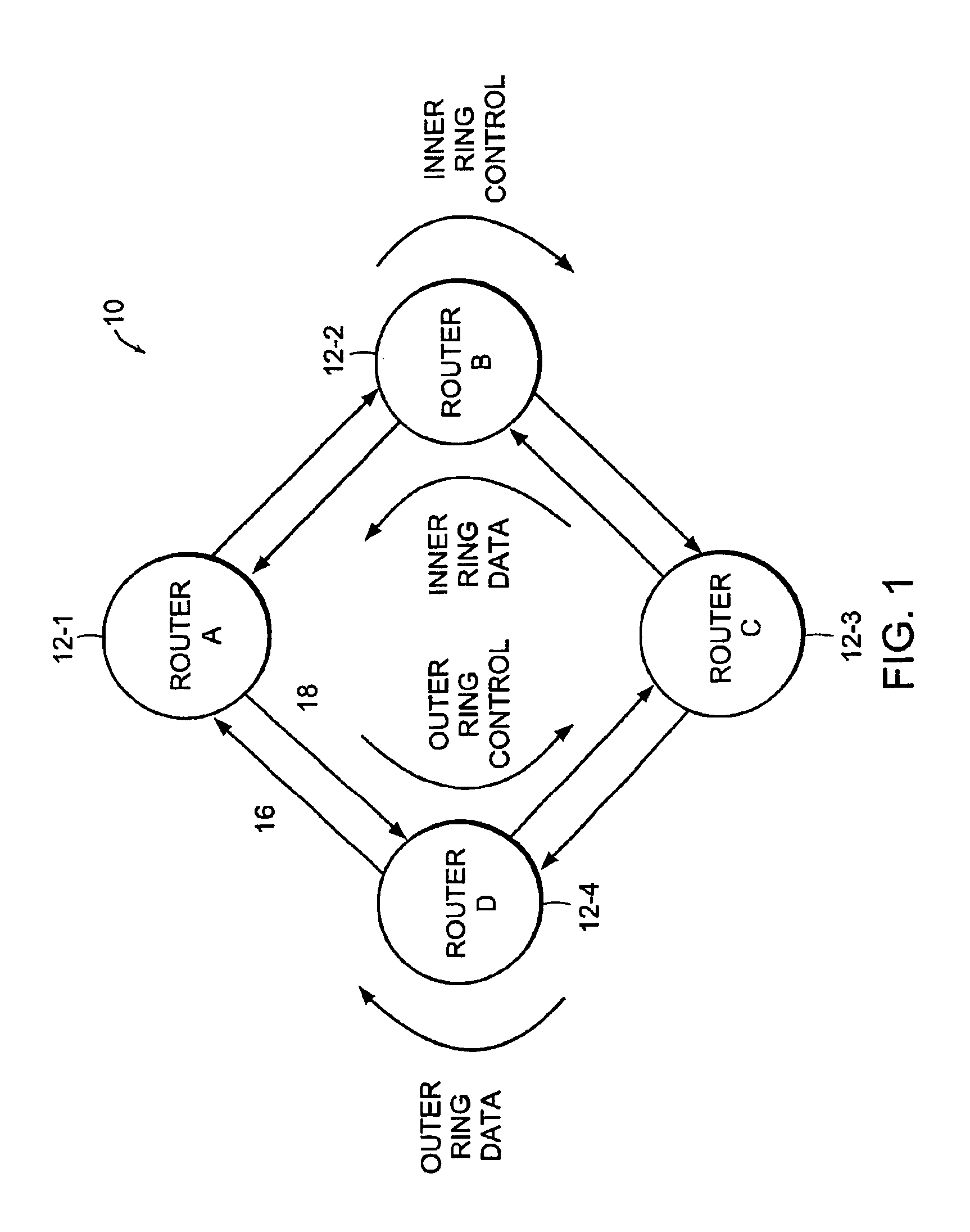 Configurable serial interconnection