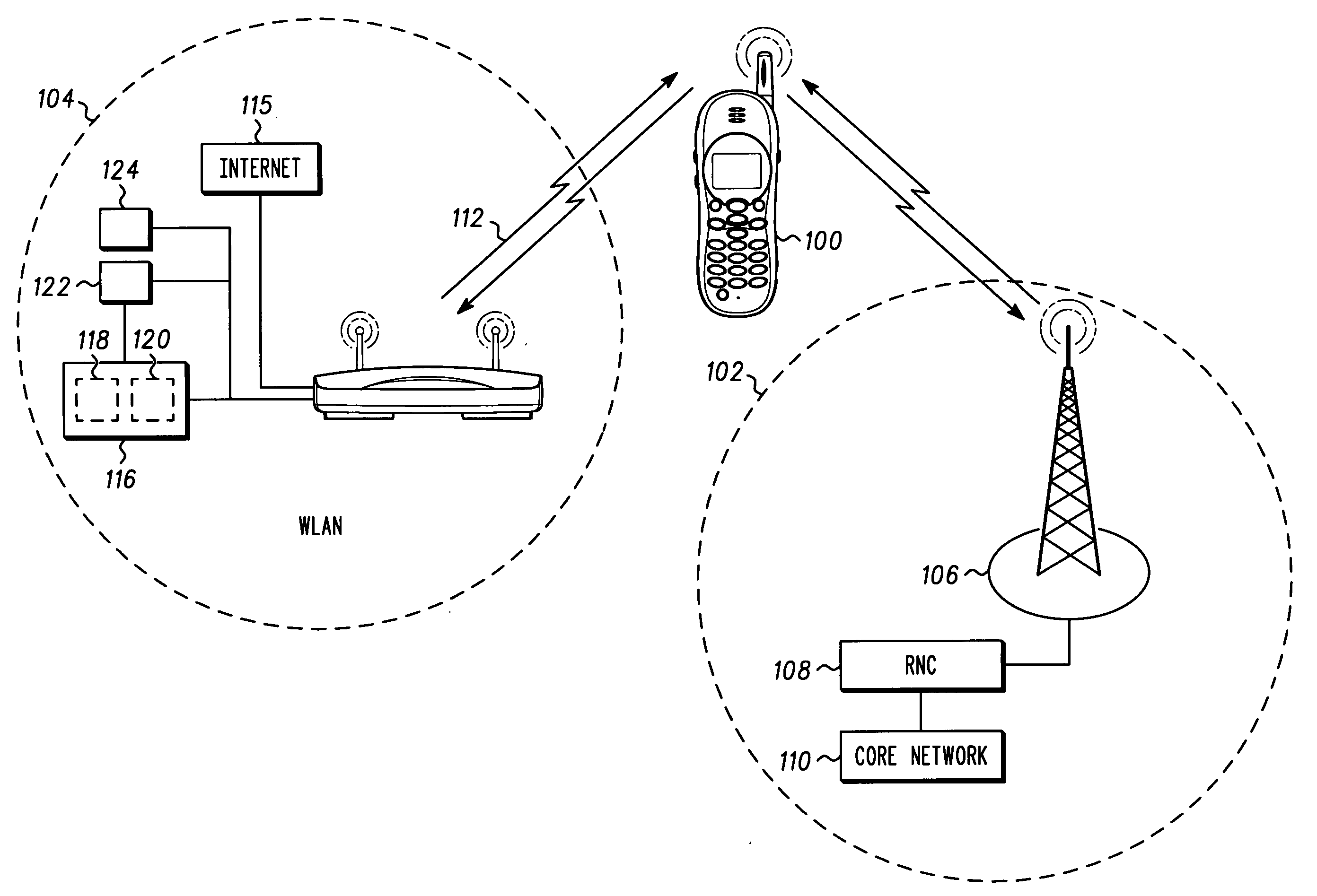Method and apparatus for associating with a communication system