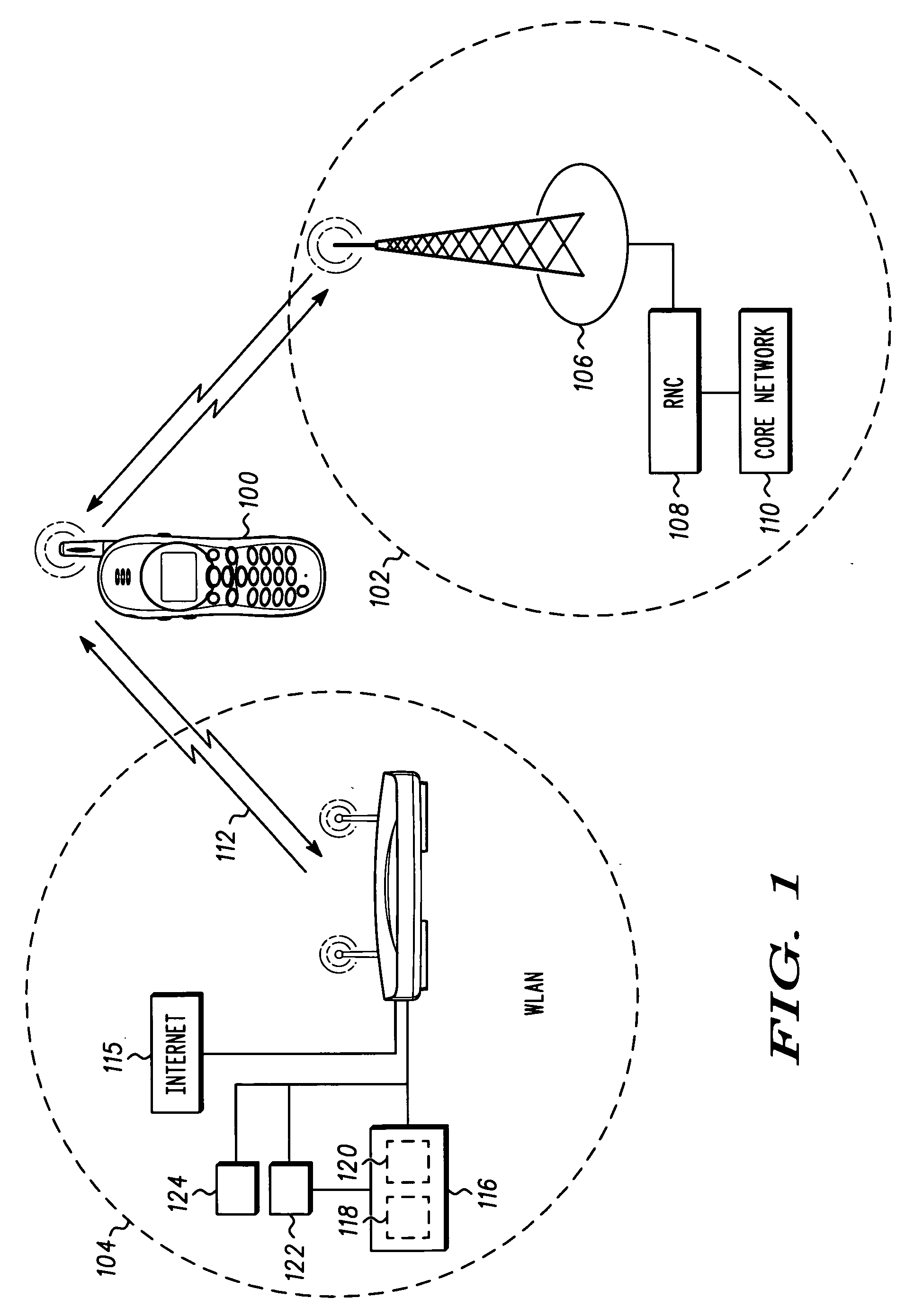 Method and apparatus for associating with a communication system