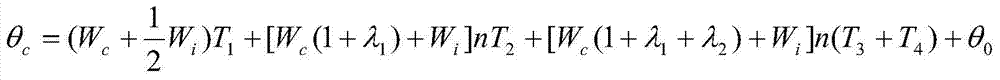 A Simple Algorithm for Short-Time Maximum Permissible Overload Current of Submarine Power Cable