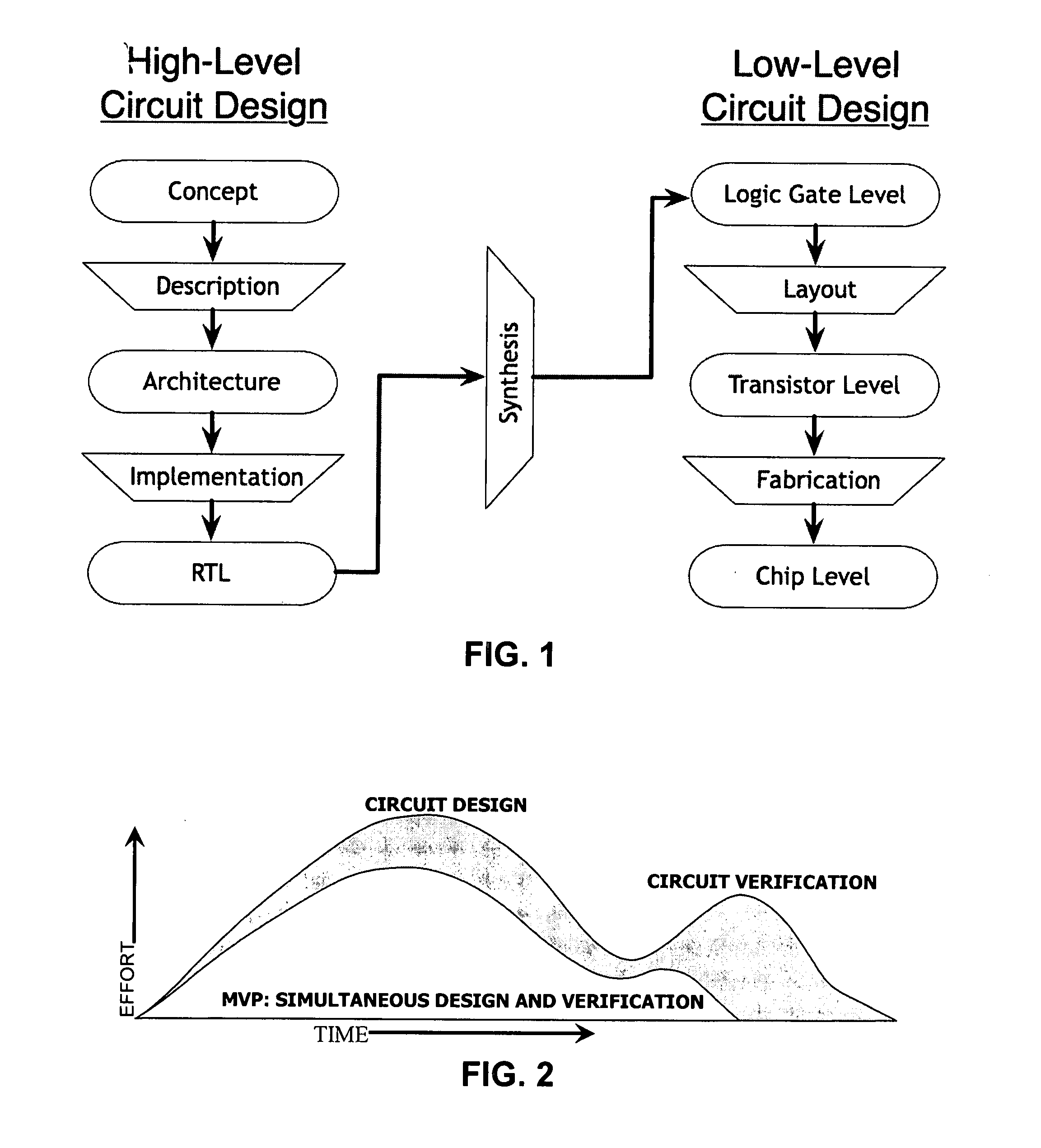 Automatically generating an input sequence for a circuit design using mutant-based verification