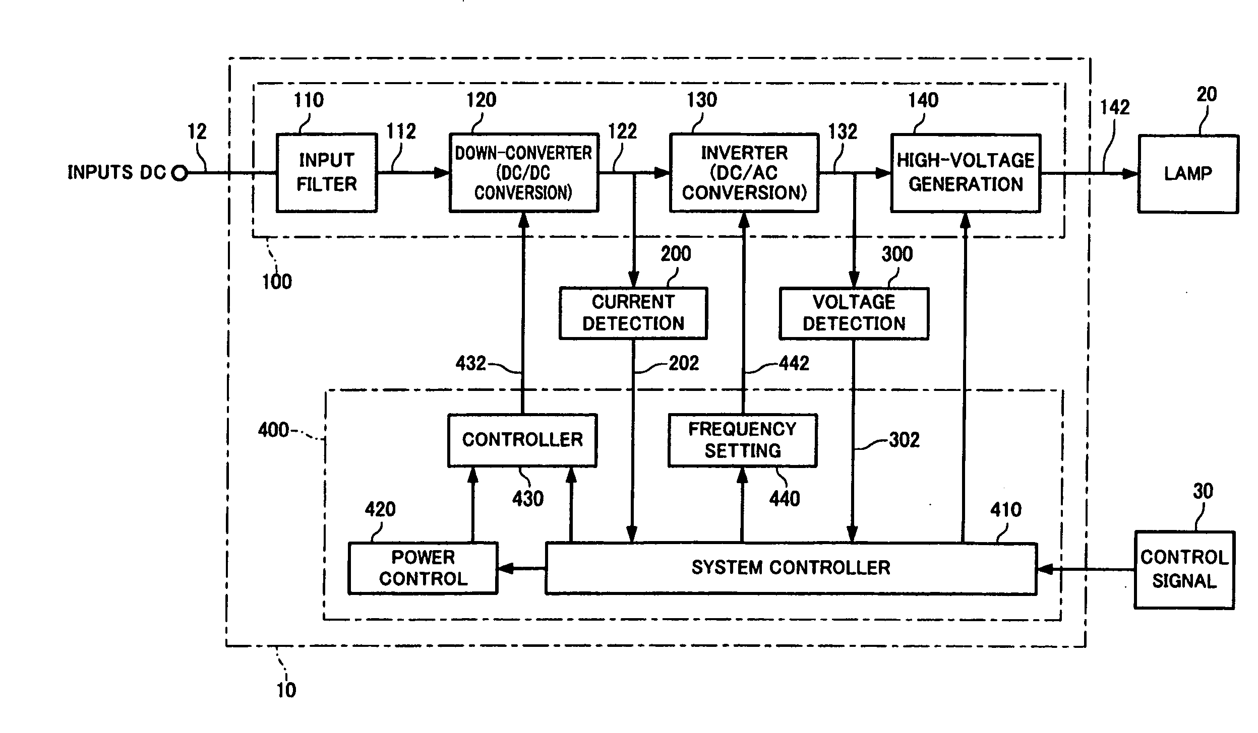 Discharge lamp control device and projector