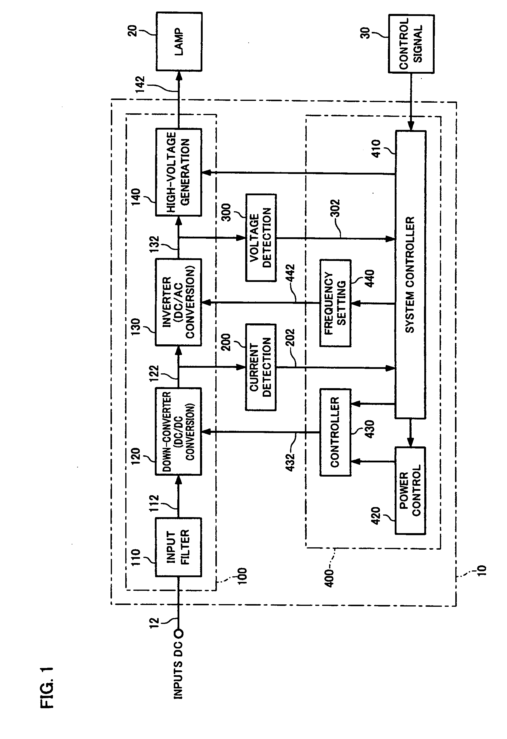 Discharge lamp control device and projector