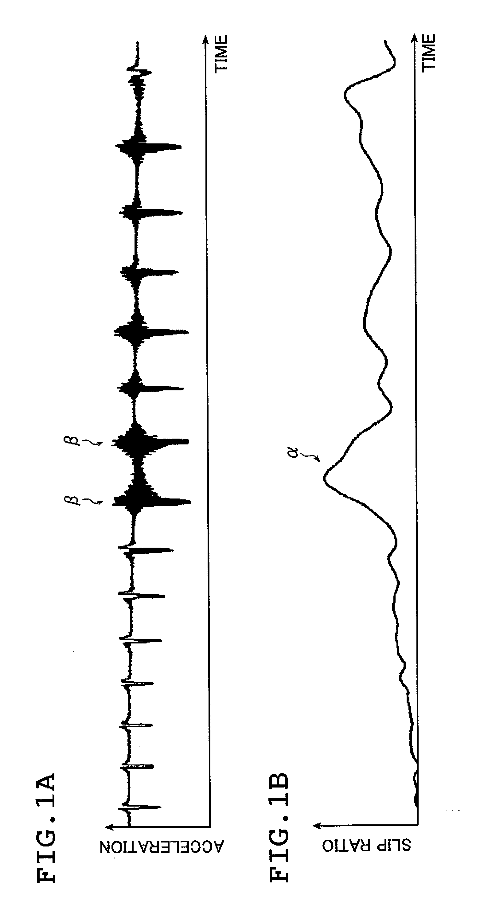 Brake control method and brake control device