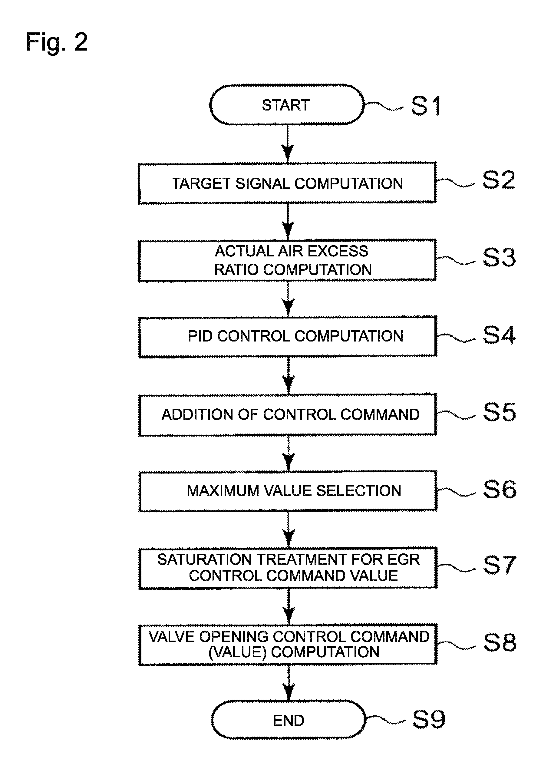 Exhaust gas recirculation control device of internal combustion engine
