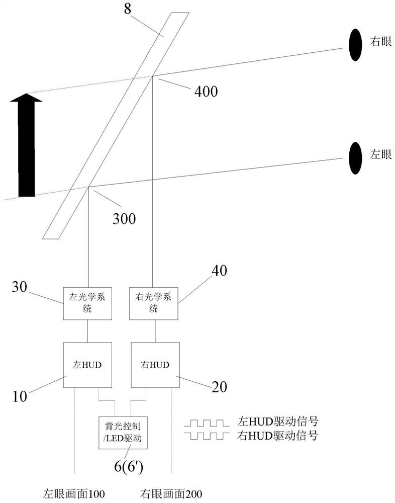 3D head-up display system and method