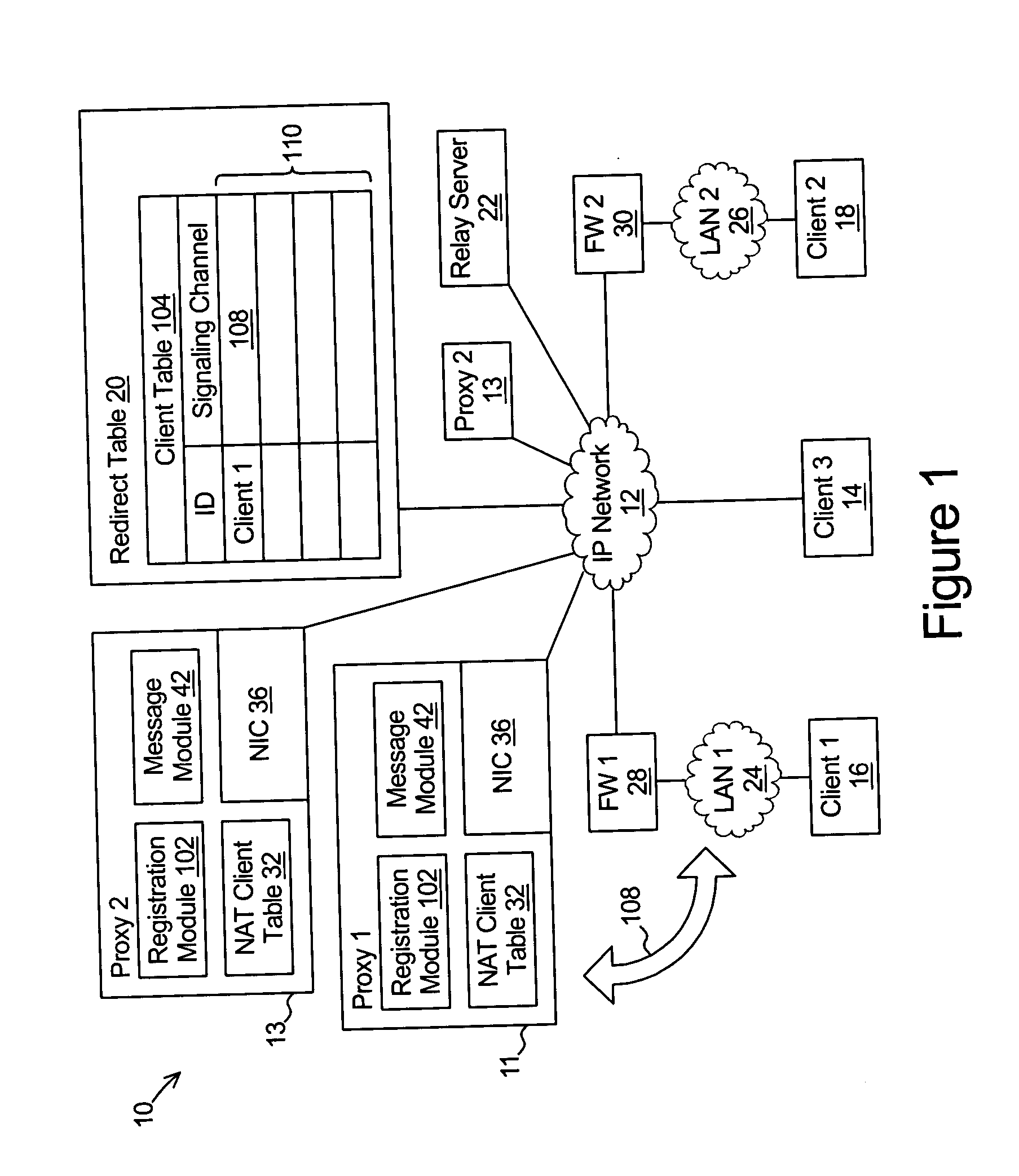 Firewall penetration system and method for real time media communications